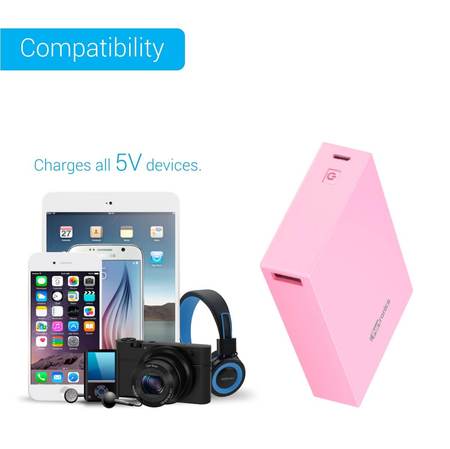 Portronics Power Box 5K