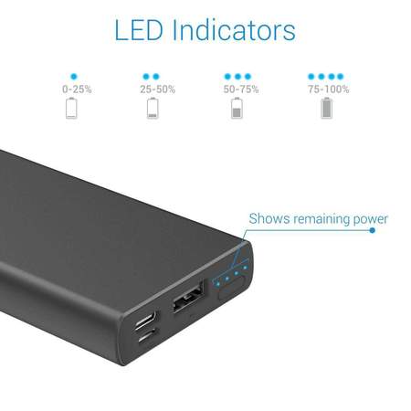 Portronics Power Perk 5K- Power Bank