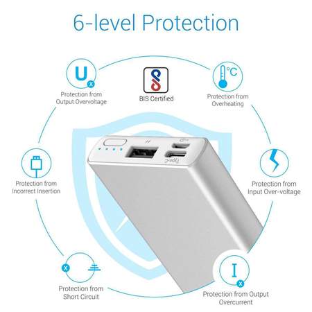 Portronics Power Perk 5K- Power Bank