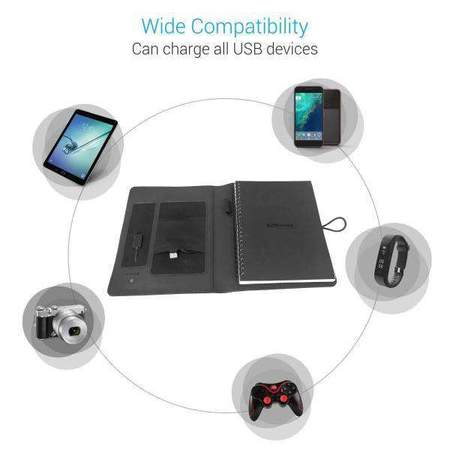 Portronics Power Wallet 10K- Power Bank