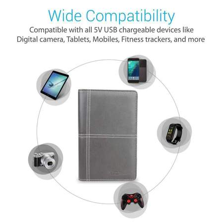 Portronics Power Wallet 4K- Power Bank