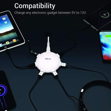 Portronics UFO Home Charger