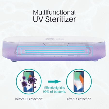Protronics Purifi -UVC Sterilising Box