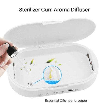 Protronics Purifi -UVC Sterilising Box