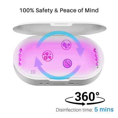 Protronics Purifi -UVC Sterilising Box