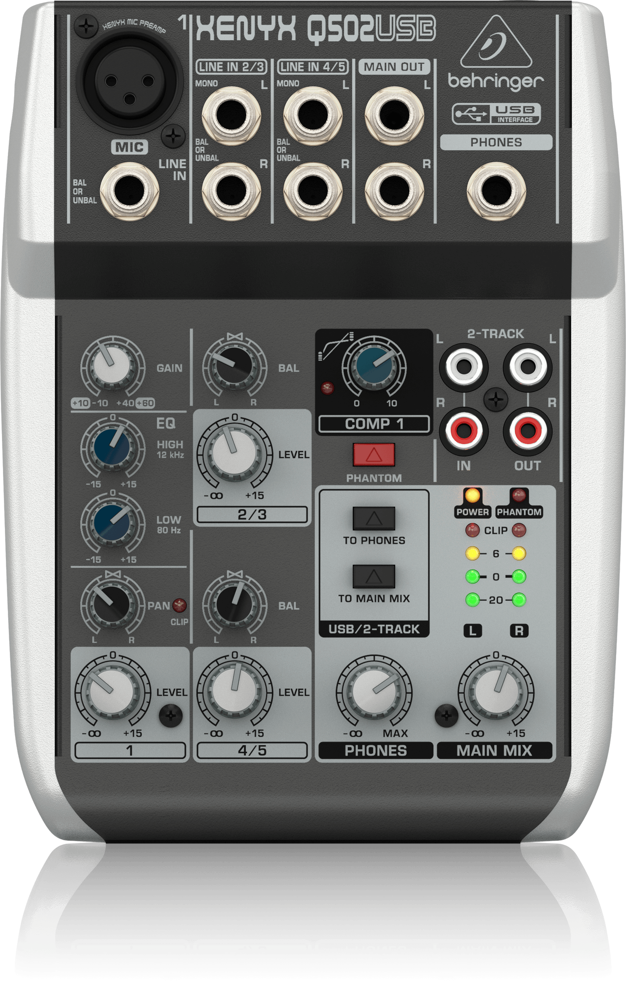 Behringer Q502USB Premium 5-Input 2-Bus Mixer with XENYX Mic Preamp and Compressor British EQ and USBAudio Interface