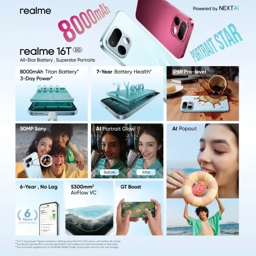 realme 16T 5G 8GB RAM 256GB Storage MediaTek Dimensity 6300 8000mAh Battery 50MP AI Dual Camera Starlight Red