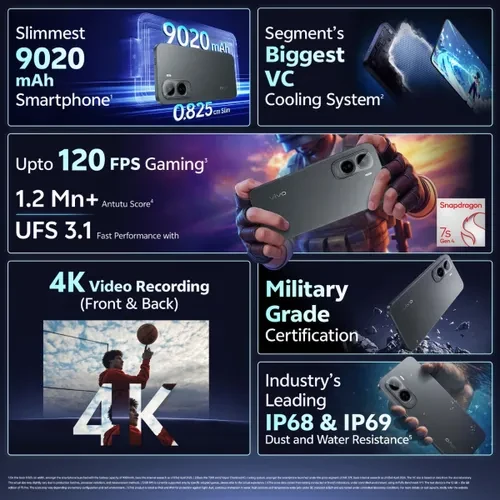 vivo T5 Pro 5G 8GB RAM 256GB Storage Snapdragon 7s Gen 4 9020mAh Battery 50MP Camera Cosmic Black