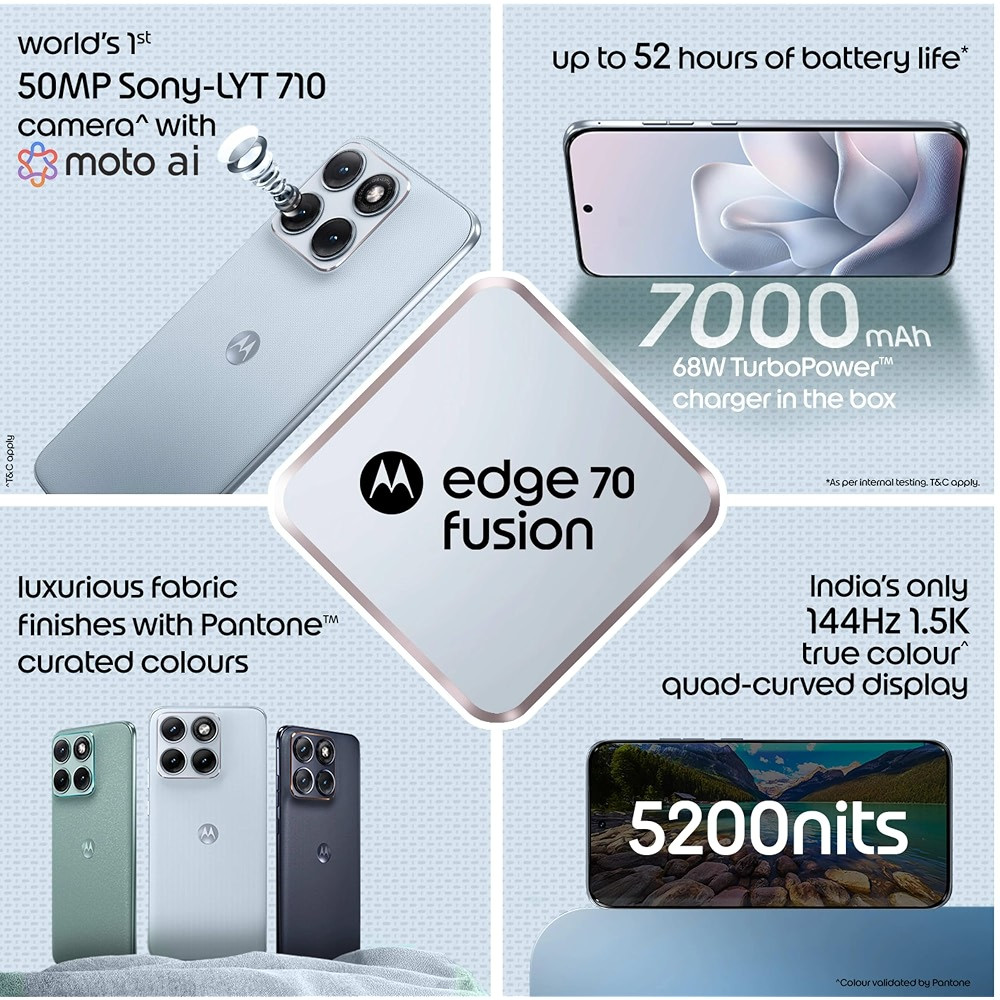 Motorola Edge 70 Fusion 5G 8GB RAM 128GB Storage - Country Air