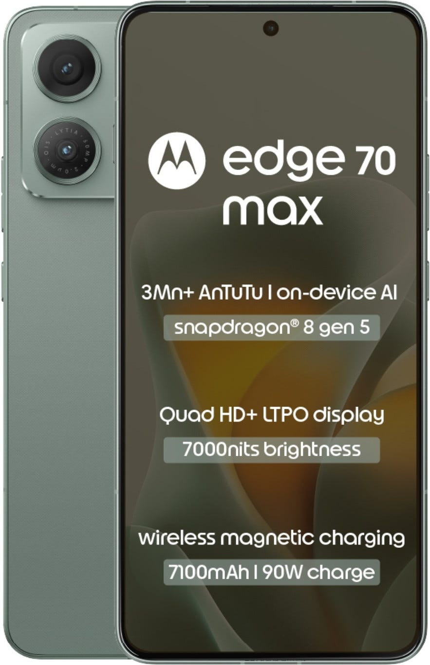 Motorola Edge 70 Max 5G Pantone Aqua Gray 8GB RAM 256GB