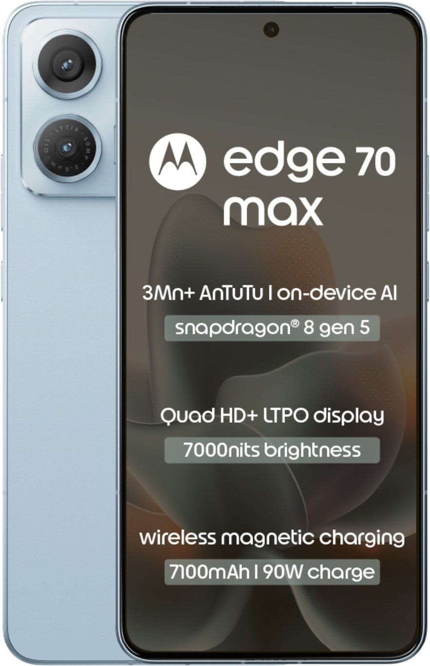 Motorola Edge 70 Max 5G Pantone Ice Melt 12GB RAM 256GB