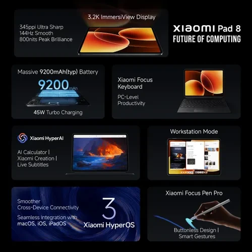 Xiaomi Pad 8 Android 16 Tab 112 Inch 2844 cm LCD Display Snapdragon 8s Gen 4 12GB RAM  256GB Storage 13MP Rear  8MP Front Camera Xiaomi HyperOS 3 Wi-Fi Titanium Blue