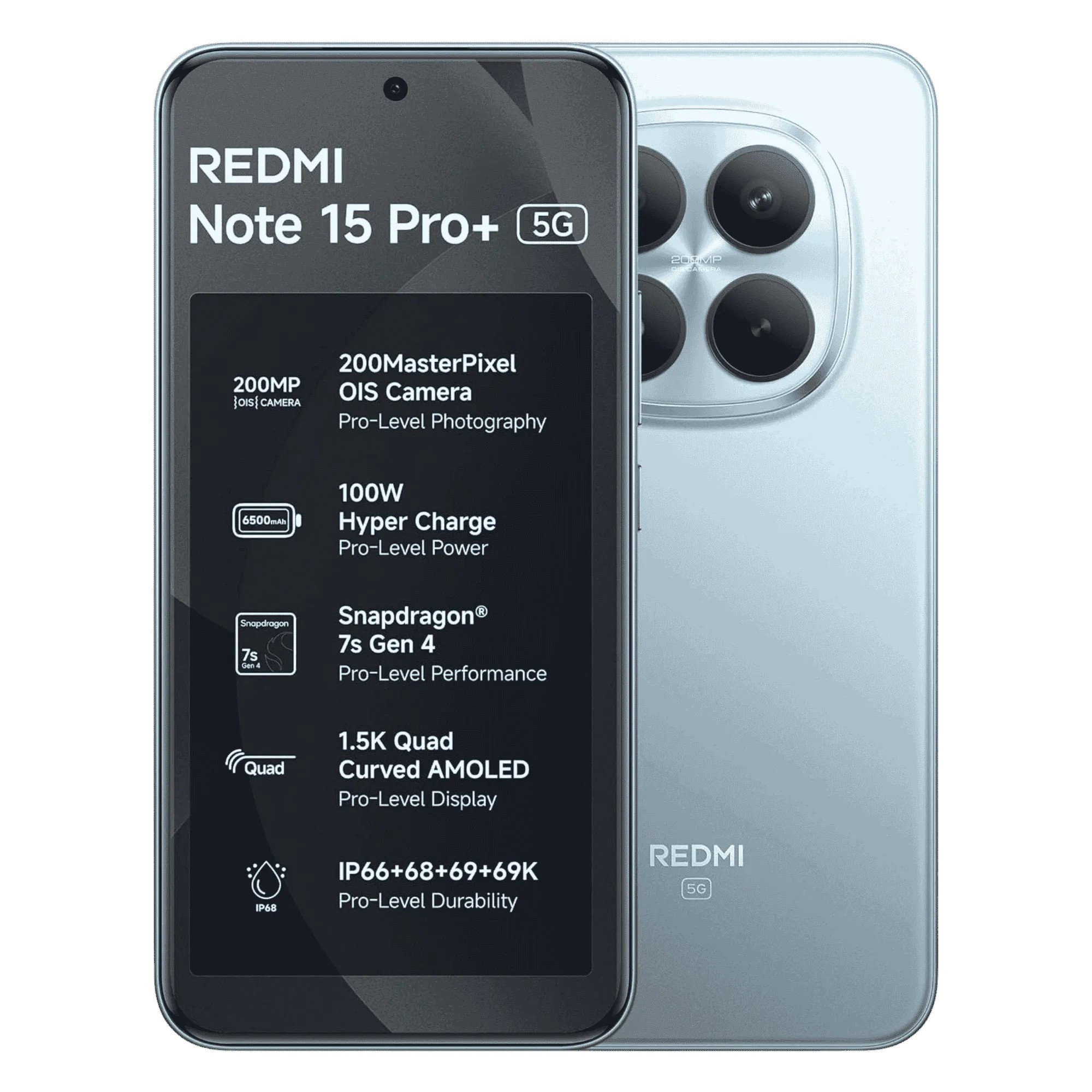 Redmi Note 15 Pro 5G Mirage Blue 8GB RAM 256GB