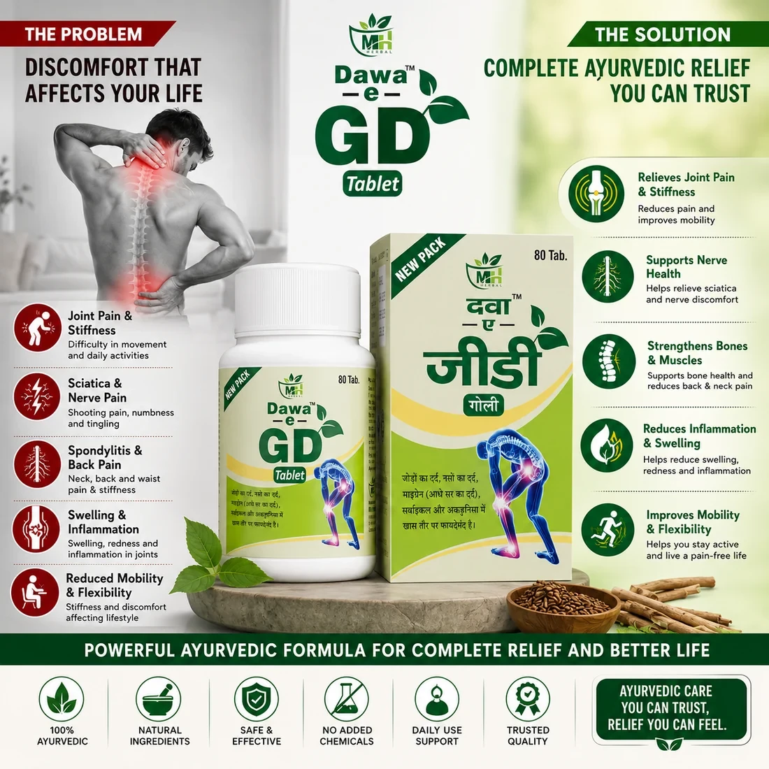 DAWA-E-GD TABLETS