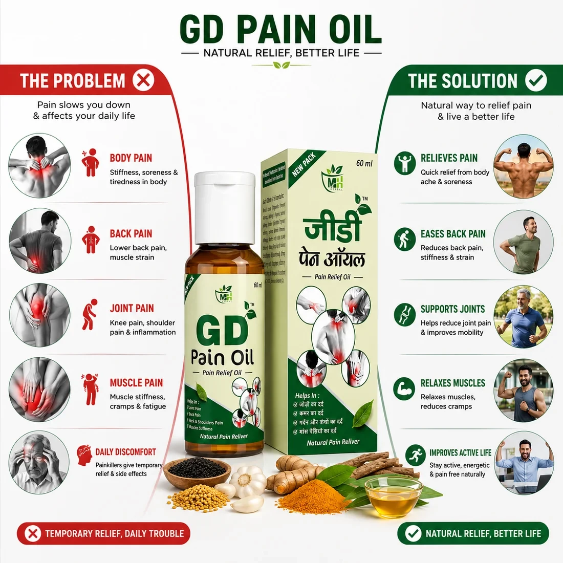 GD PAIN OIL