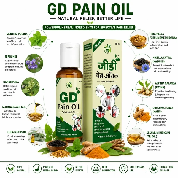 GD PAIN OIL