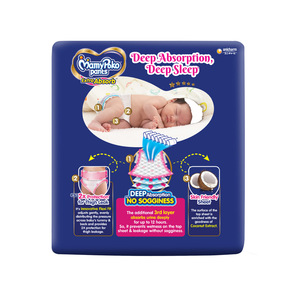 Mamy Poko Pants Extra Absorb - Medium