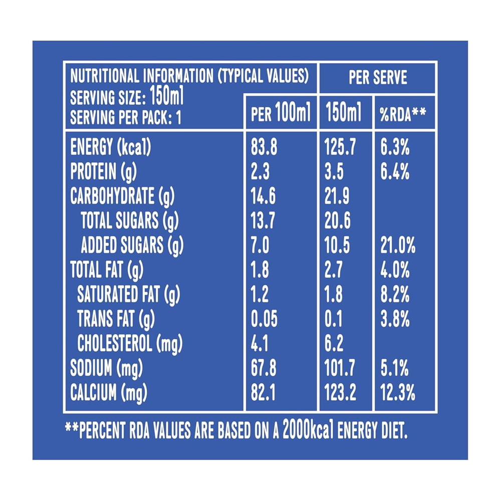 Smoodh Dairy Based Chocolate Hazelnut Flavoured Drink