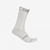 CASTELLI FAST FEET 4 SOCK