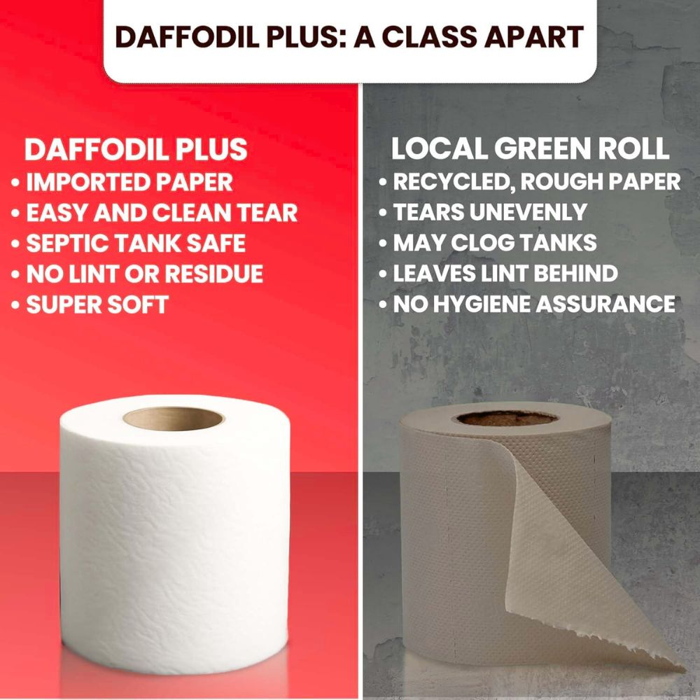 Toilet Roll 260 Sheets 2 Ply Virgin Daffodil
