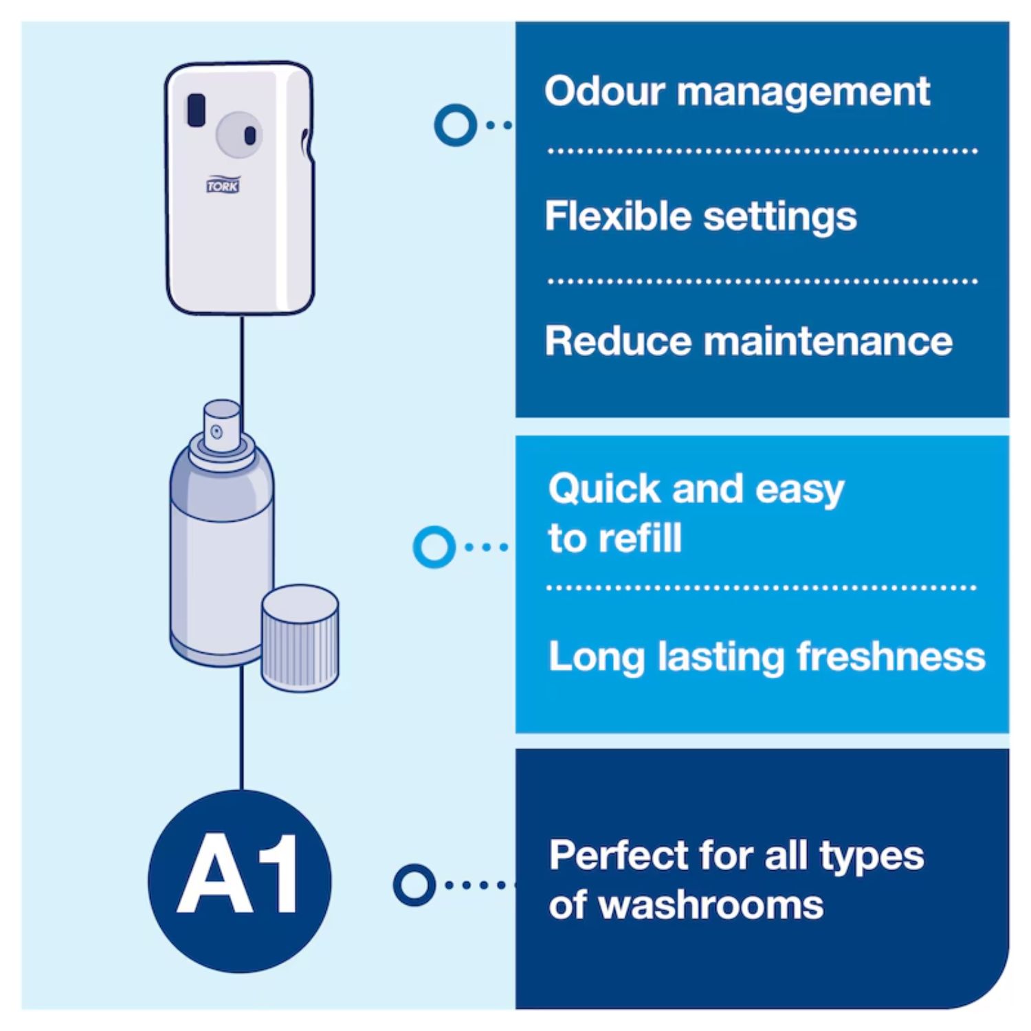 Tork Air Freshener Spray Dispenser White