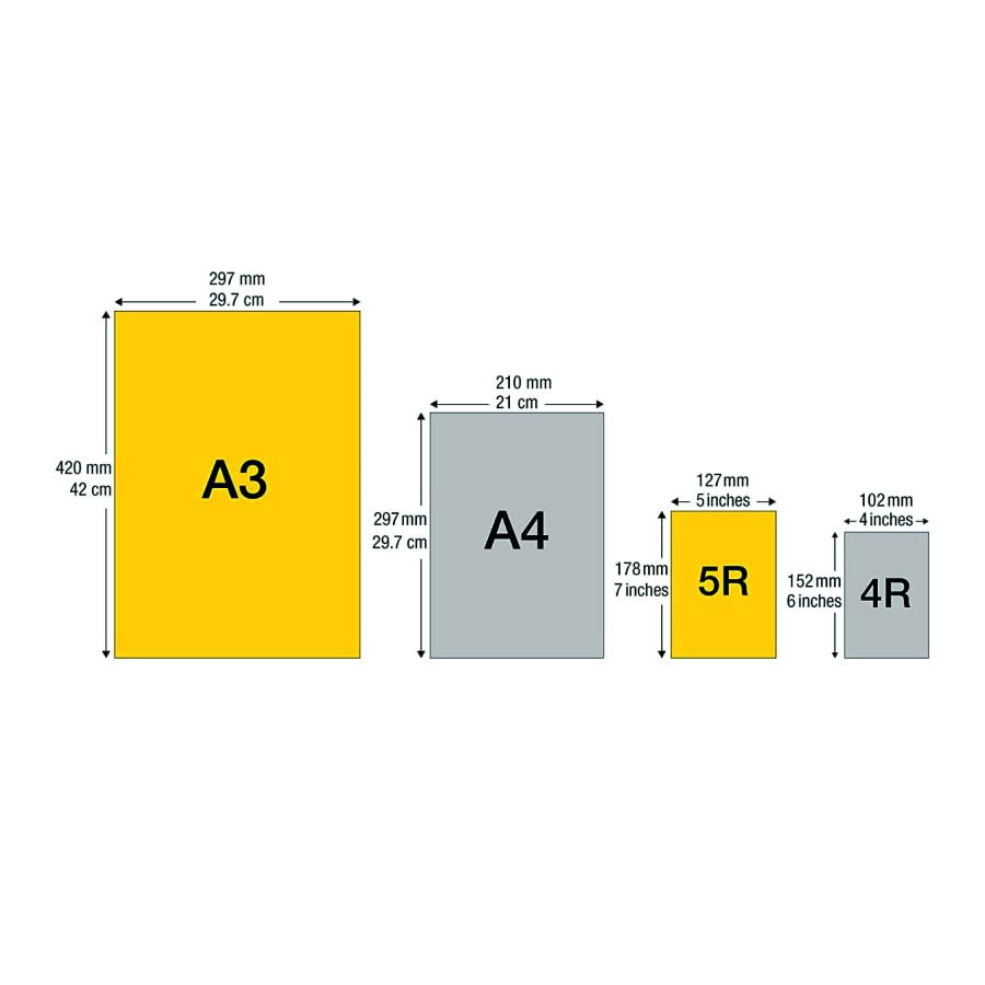 High Resolution Paper A4 180 GSM Oddy HPG180A4-20