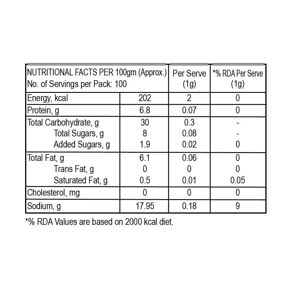 Chat Masala 100 Grams Catch