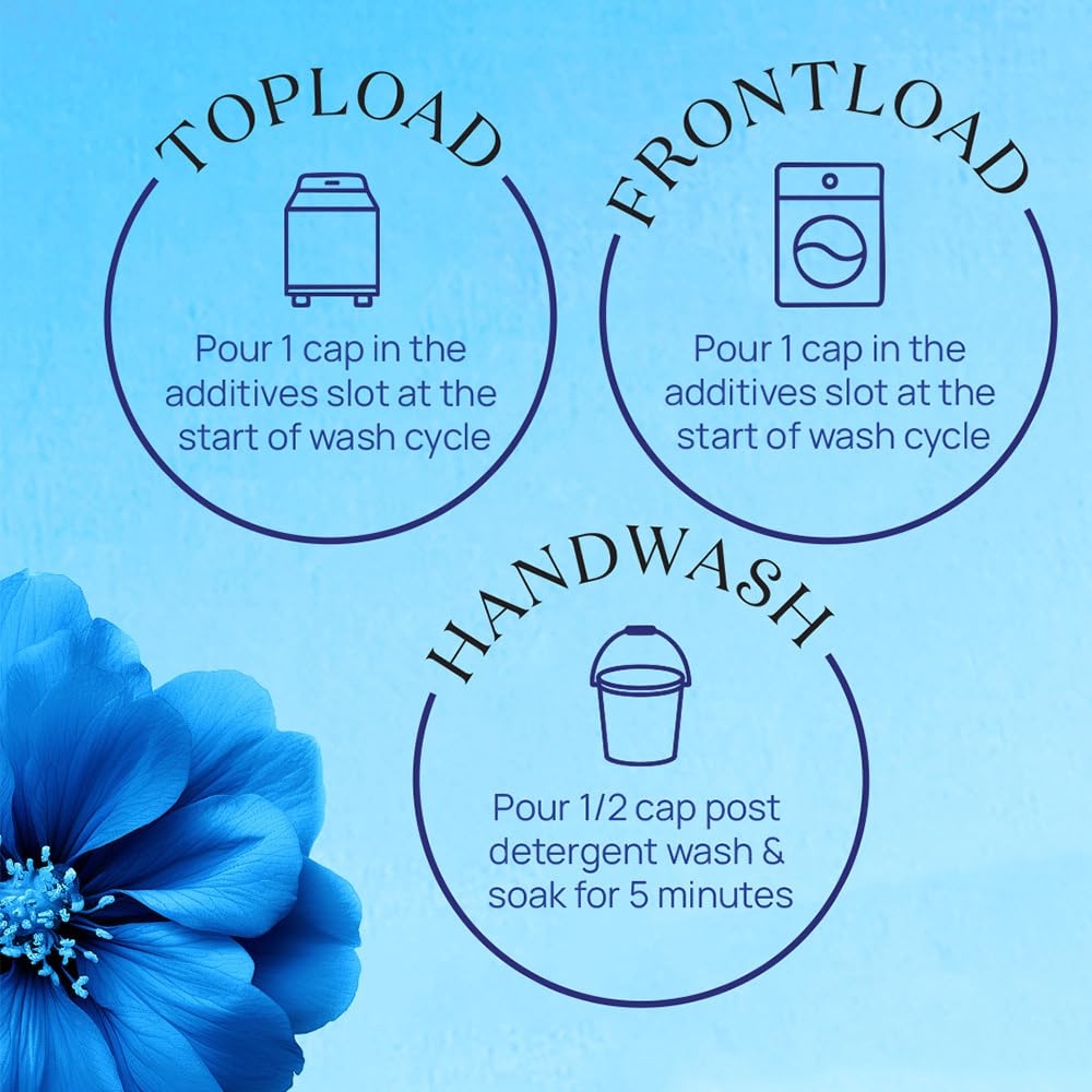 Comfort Fabric Conditioner 860 Ml