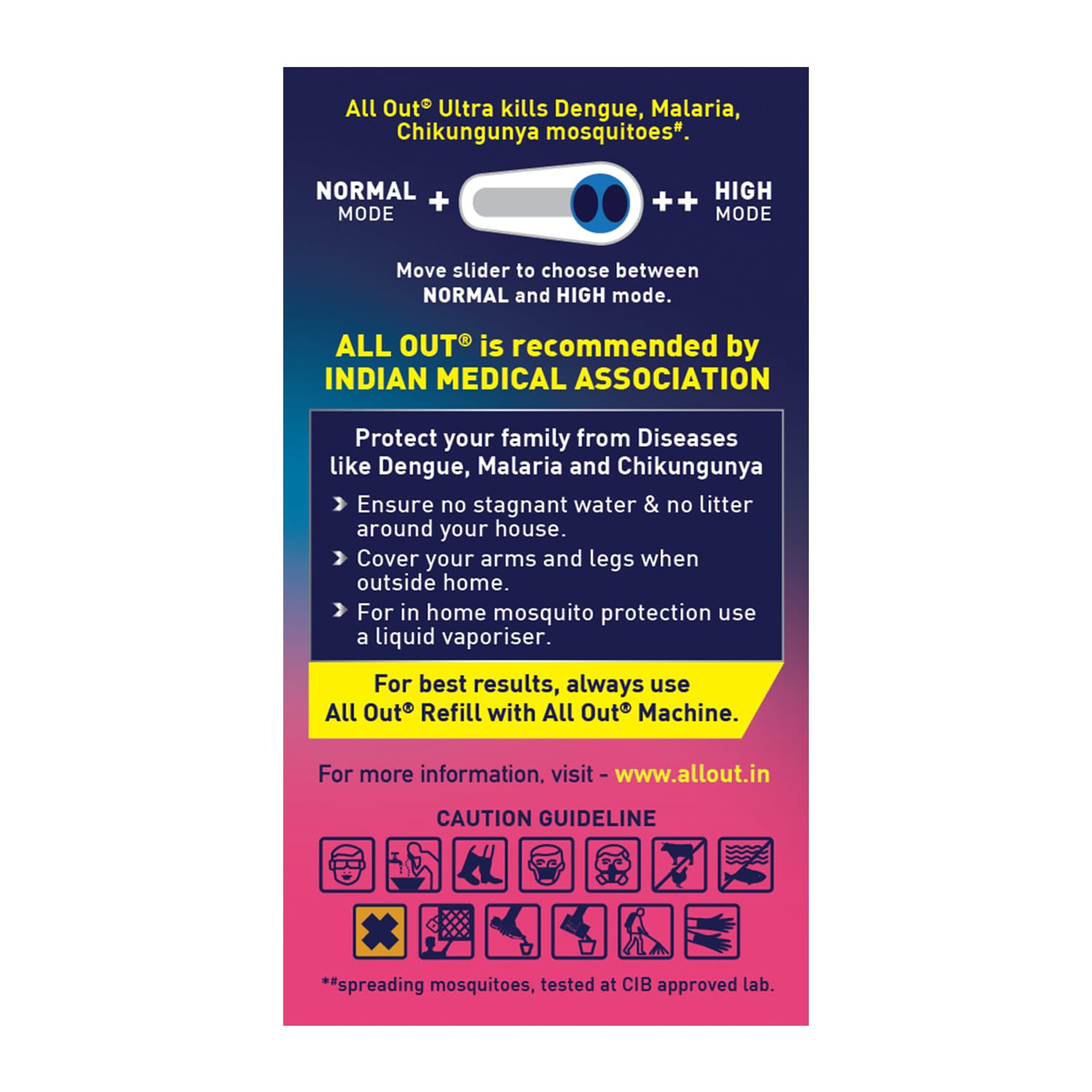 All Out Refill 45 Ml