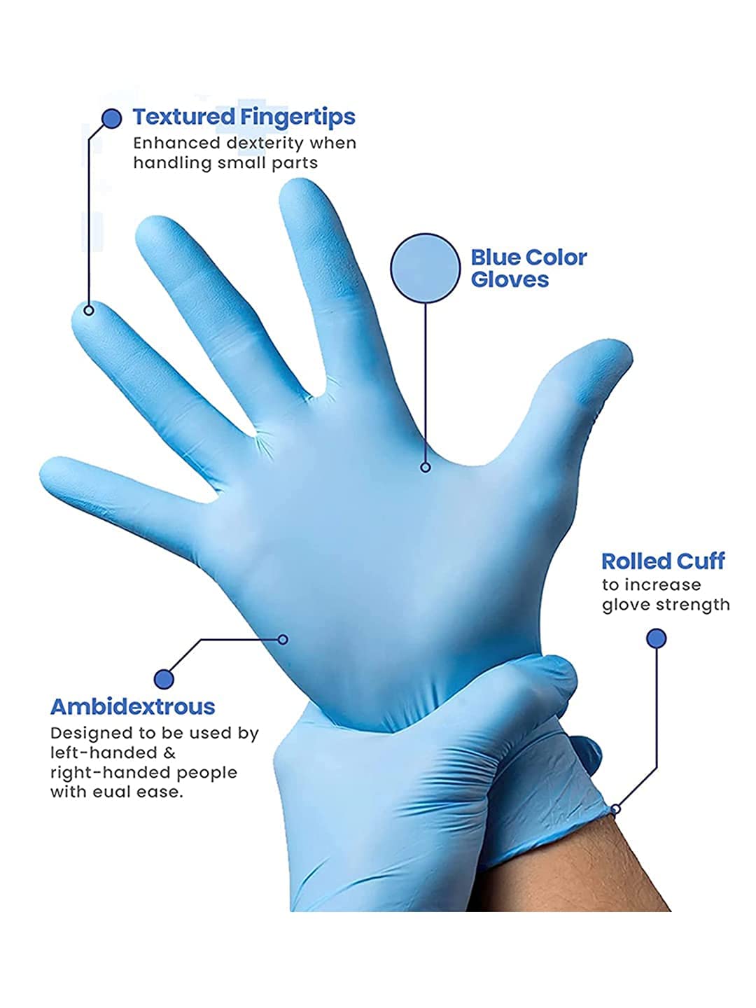 Hand Gloves Surgical Nitrile Blue Pack of 100