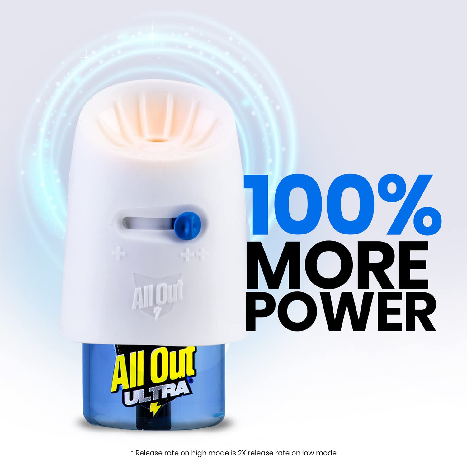 All Out Machine With Refill 45 Ml