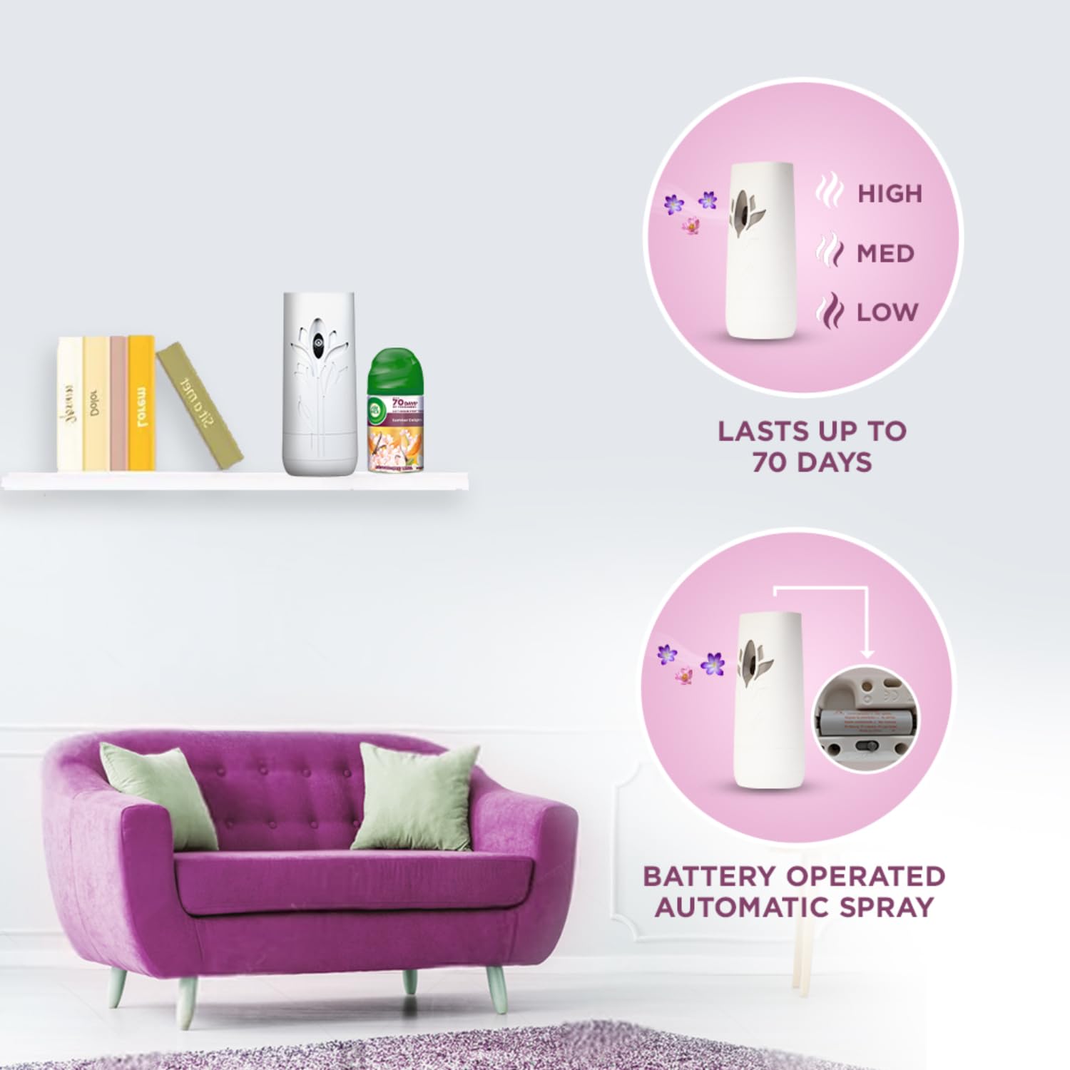 Room Freshener Automatic Refill Airwick 250 Ml