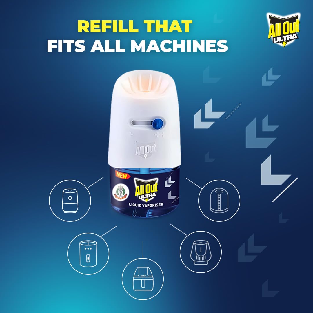 All Out Combo 3 Refill 1 Machine