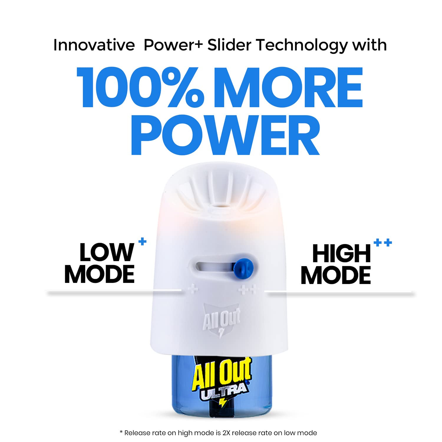 All Out Machine With Refill 45 Ml