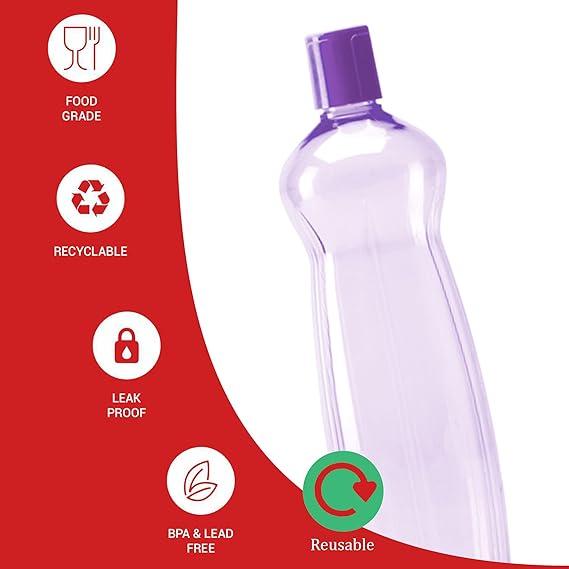 Water Bottle 1 Ltr Plastic Milton