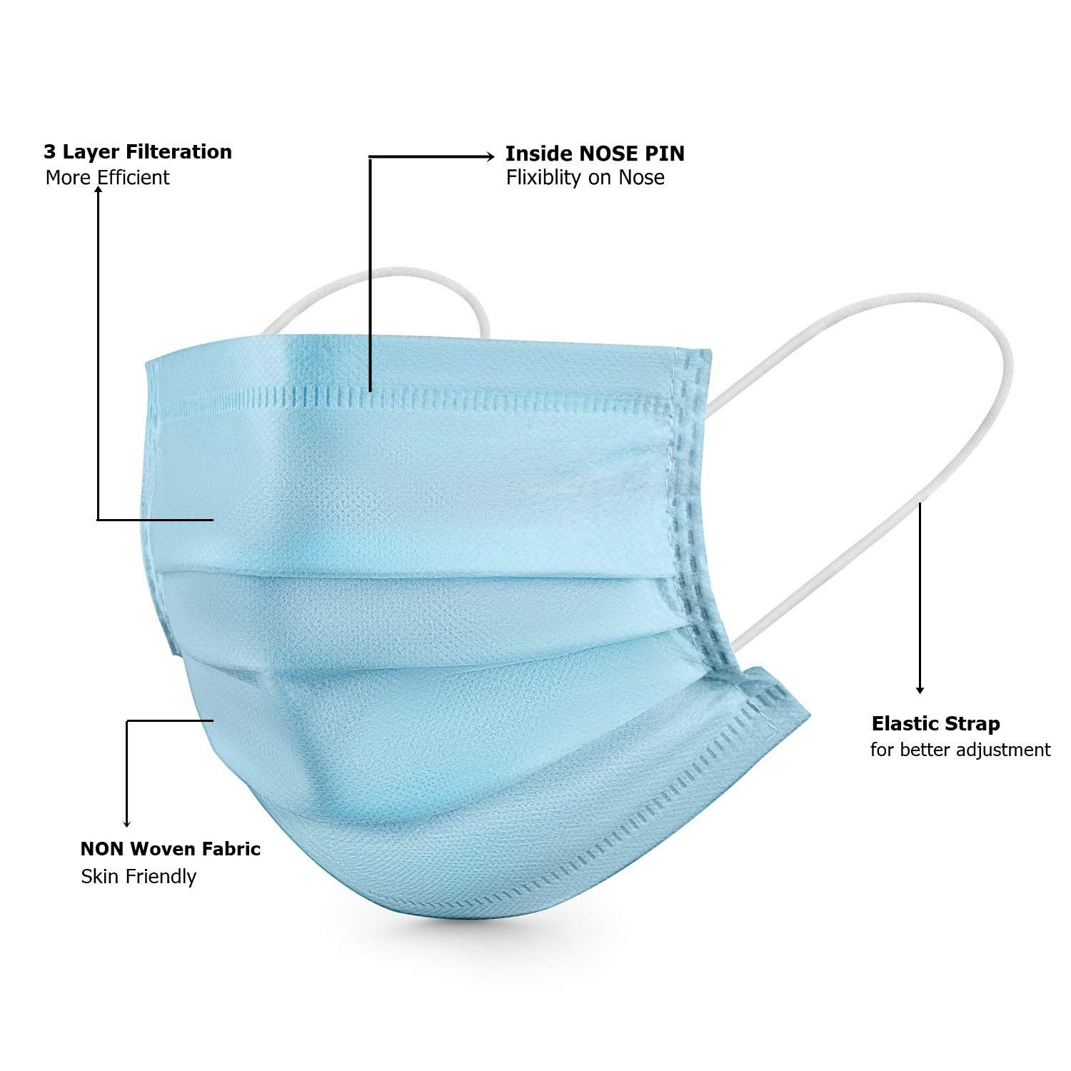 Face Mask Pack of 100