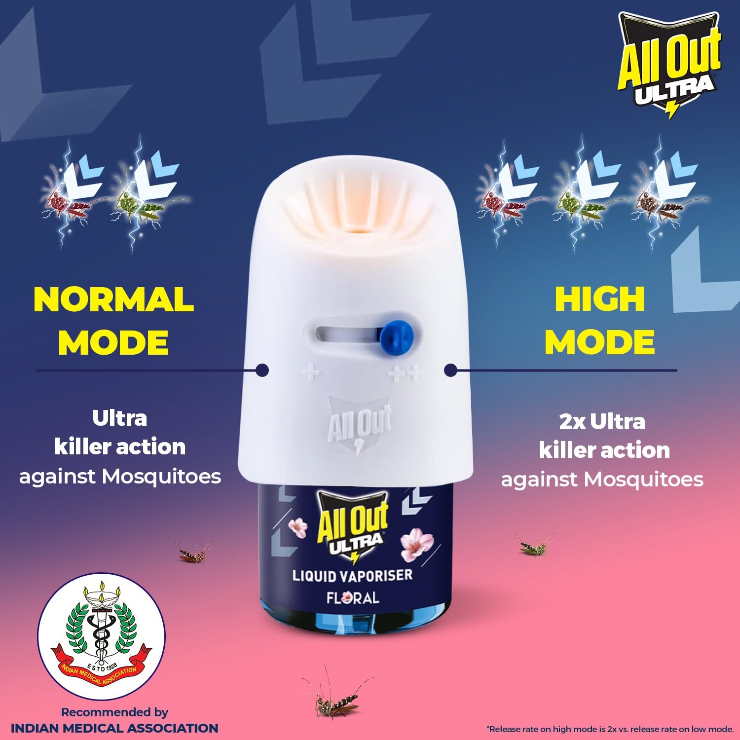 All Out Refill 45 Ml