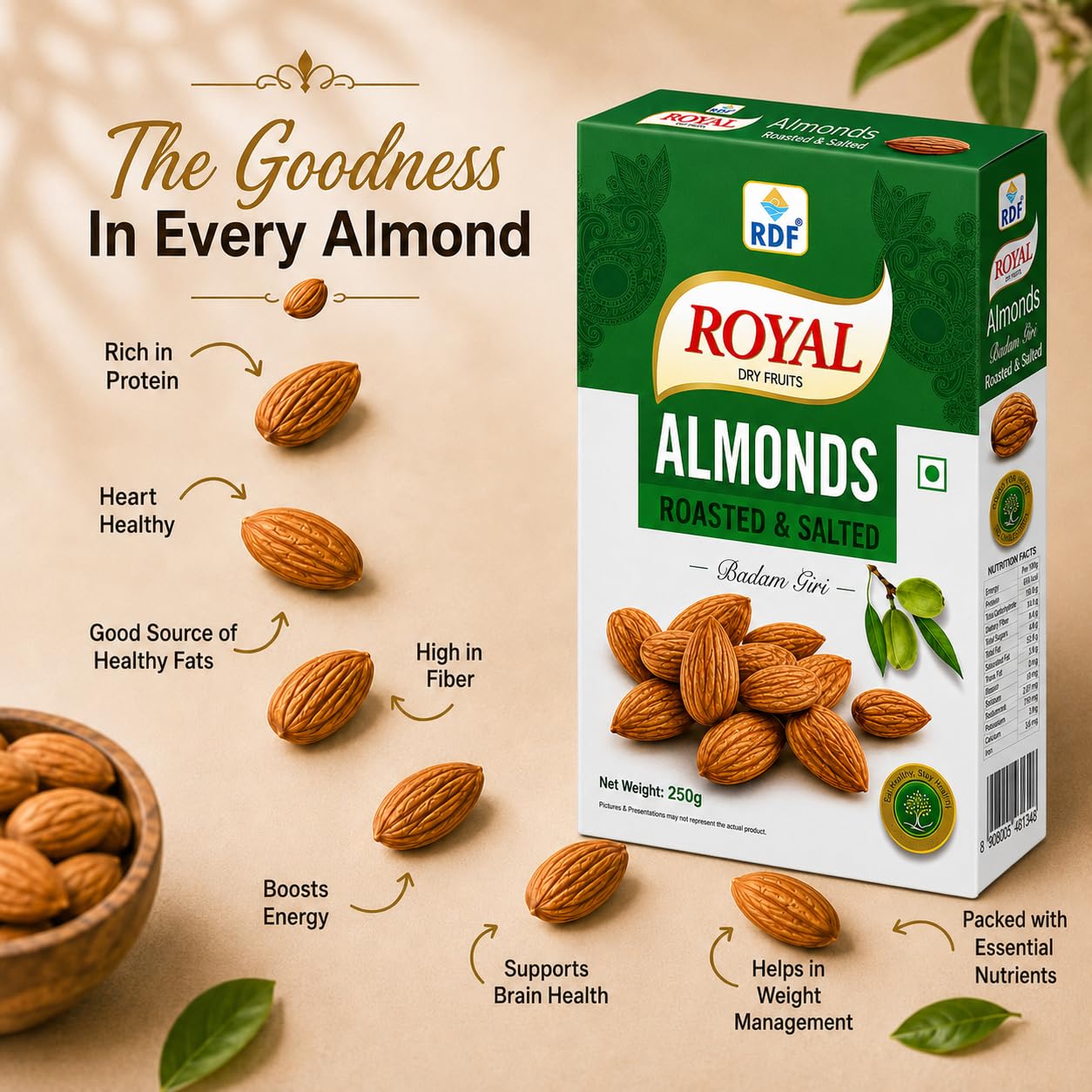 Roasted  Salted Almond 250 gram Royal