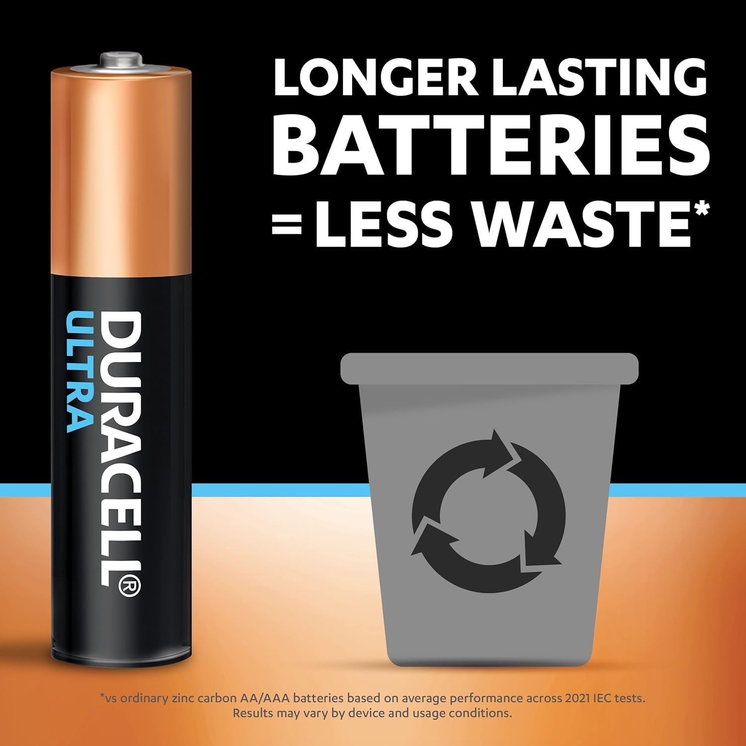 Duracell Ultra Alkaline Battery Cell AAA