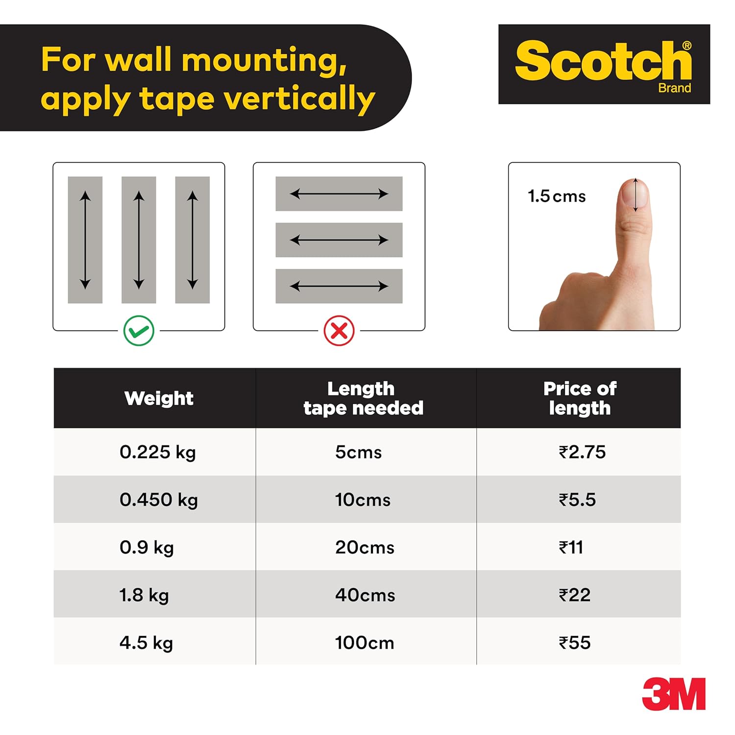 Double Sided Mounting Foam Tape 3M