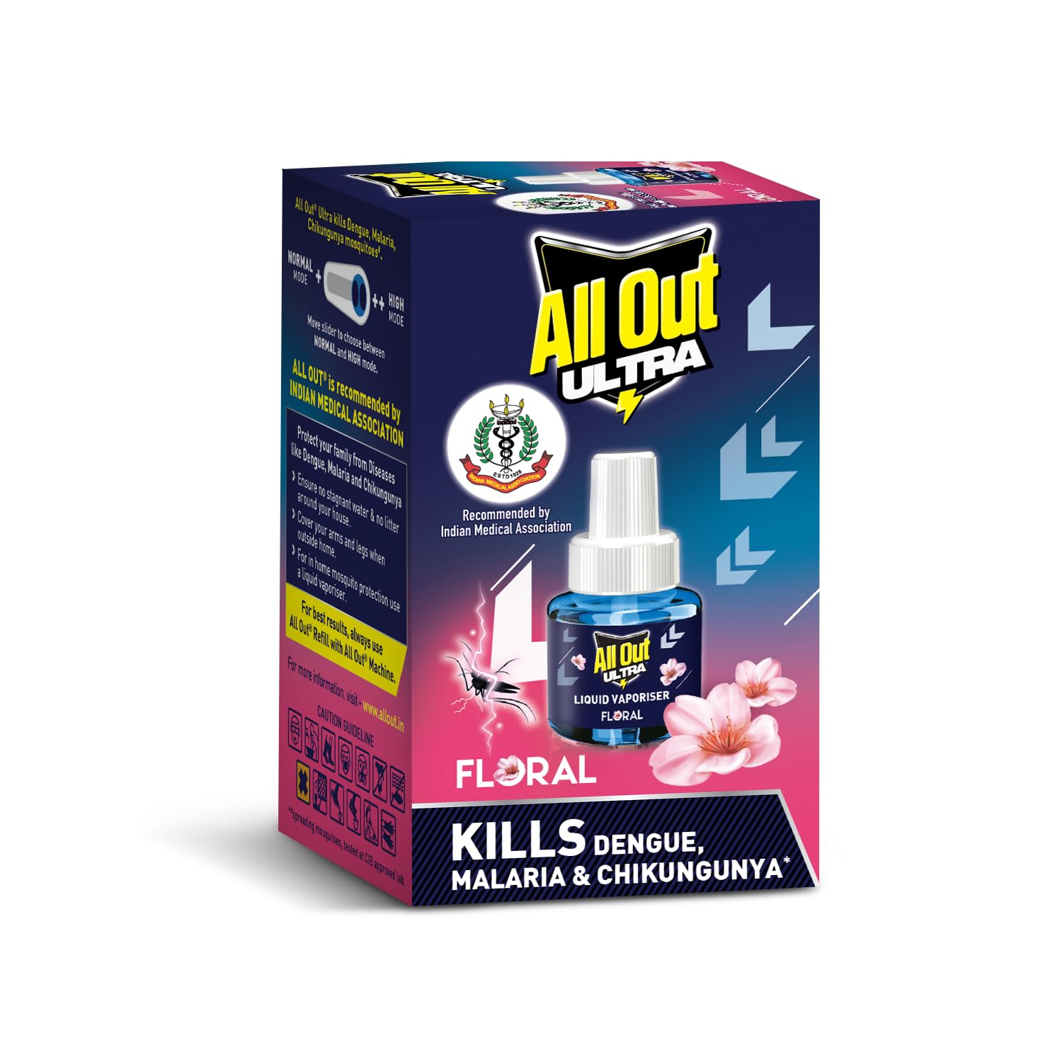 All Out Refill 45 Ml