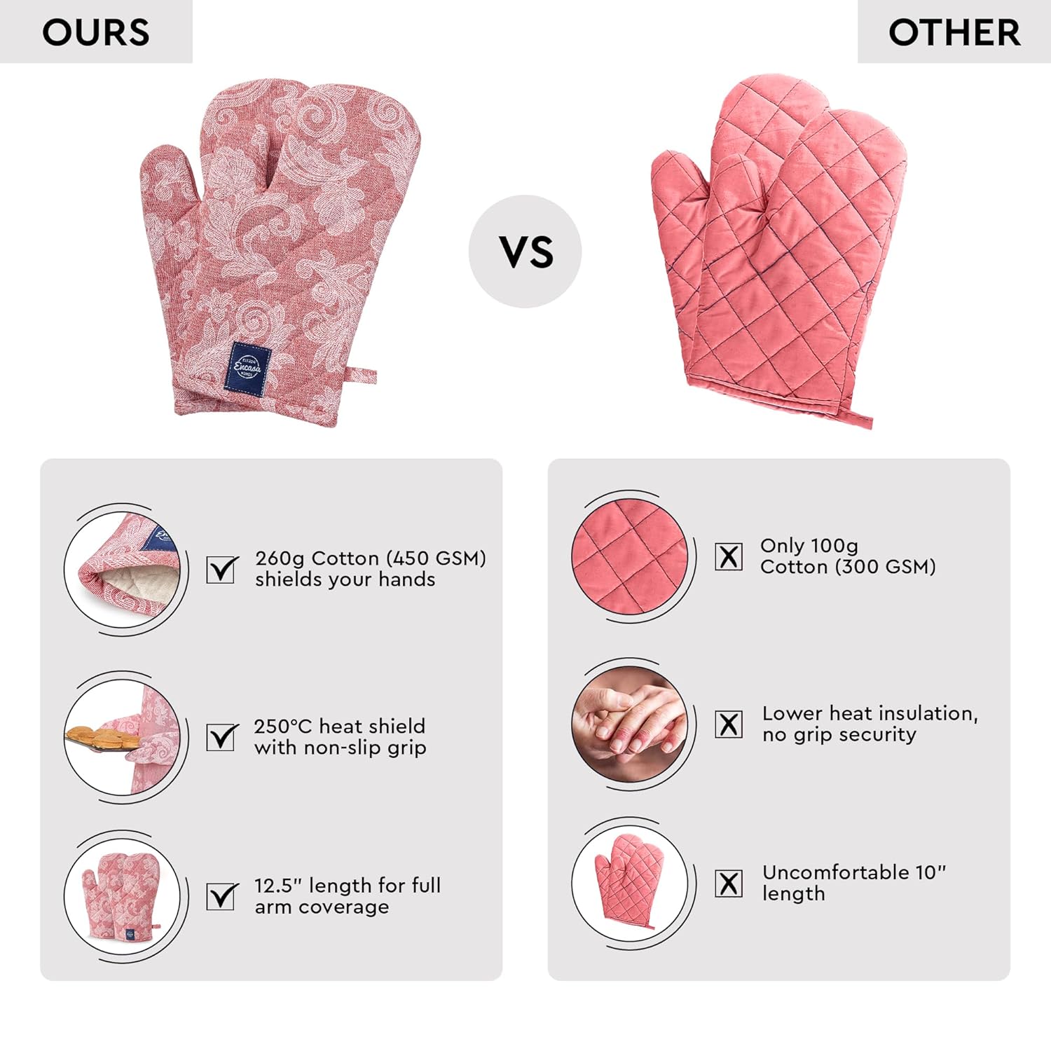 Hand Gloves Oven 18X30 Cm