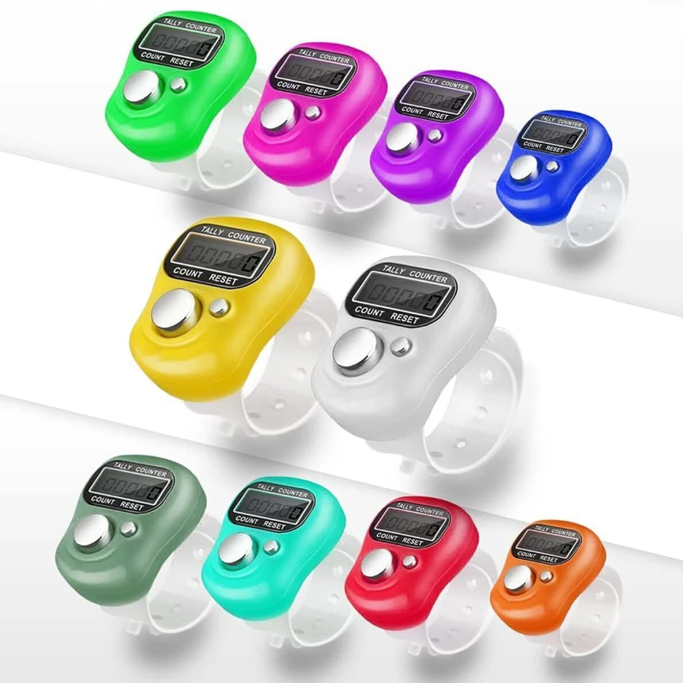 Finger Counting Machine