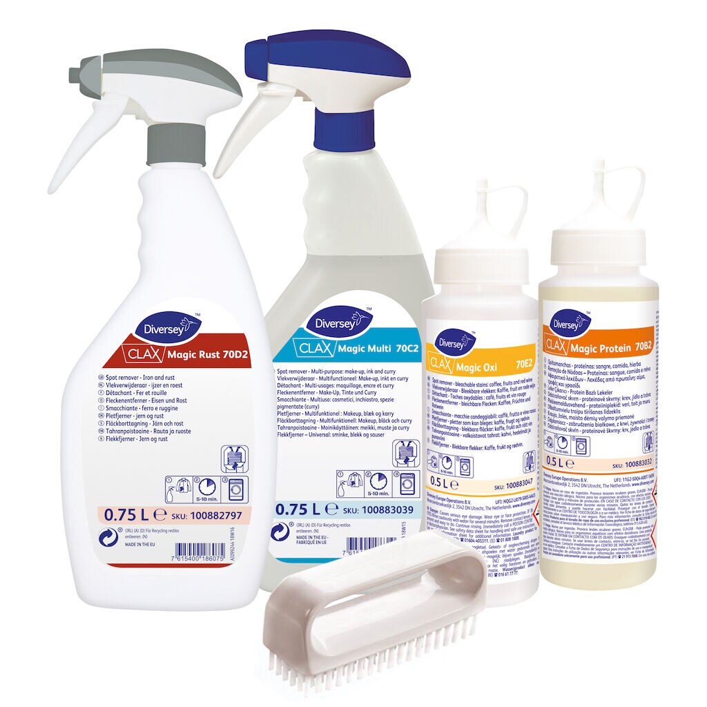Clax Magic Kit 70A2