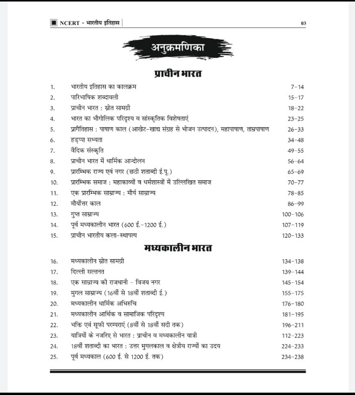 Royal NCERT Bhartiya Itihas 6-12 - Pappu Singh Prajapat