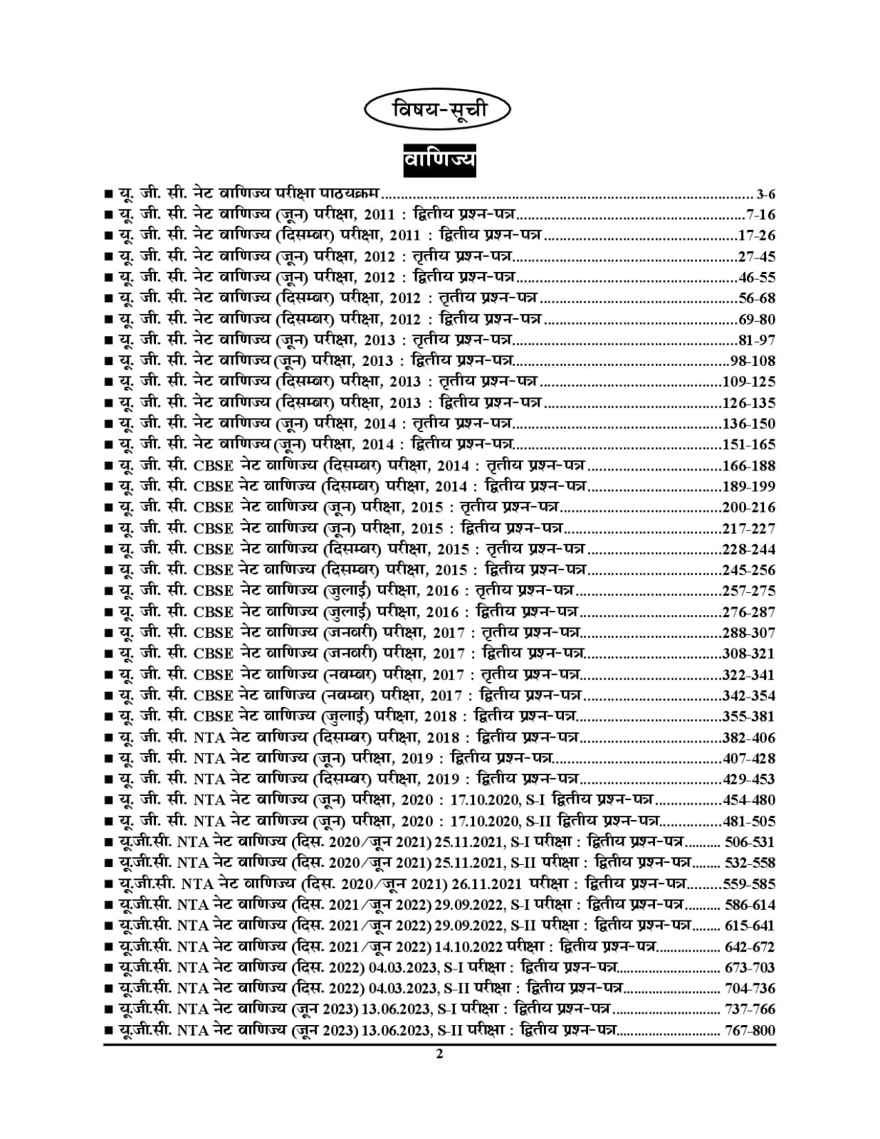 Youth UGC NET JRF Commerce Solved Papers 2024
