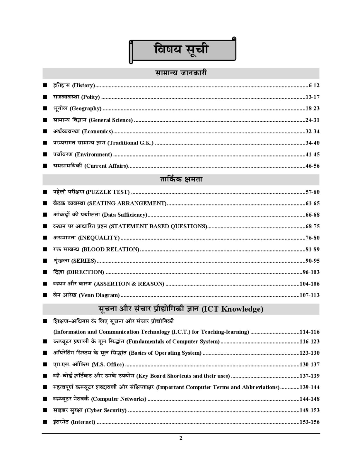 Youth EMRS HOSTEL WARDEN Exam Refresher 2024