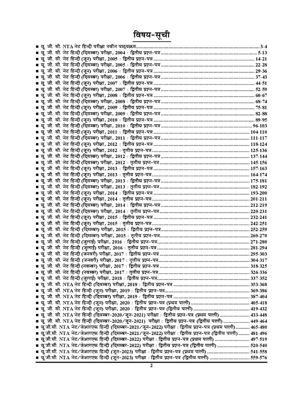 Youth UGC NETJRF HINDI Previous Year Solved Papers 2024