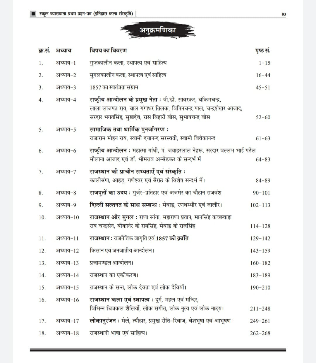 Royal First Grade Itihas Paper-1 - Pappu Singh Prajapat