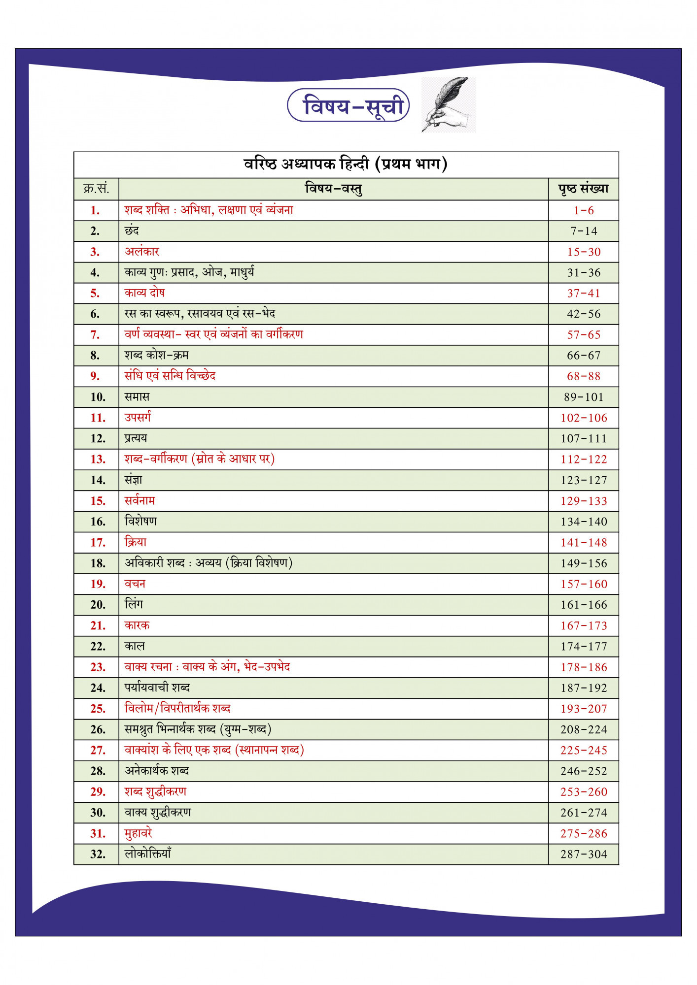 Dhindhwal 2nd Second Grade Hindi Volume-1 New Syllabus Third Edition December 2025 By Natthu Ram Mukkar